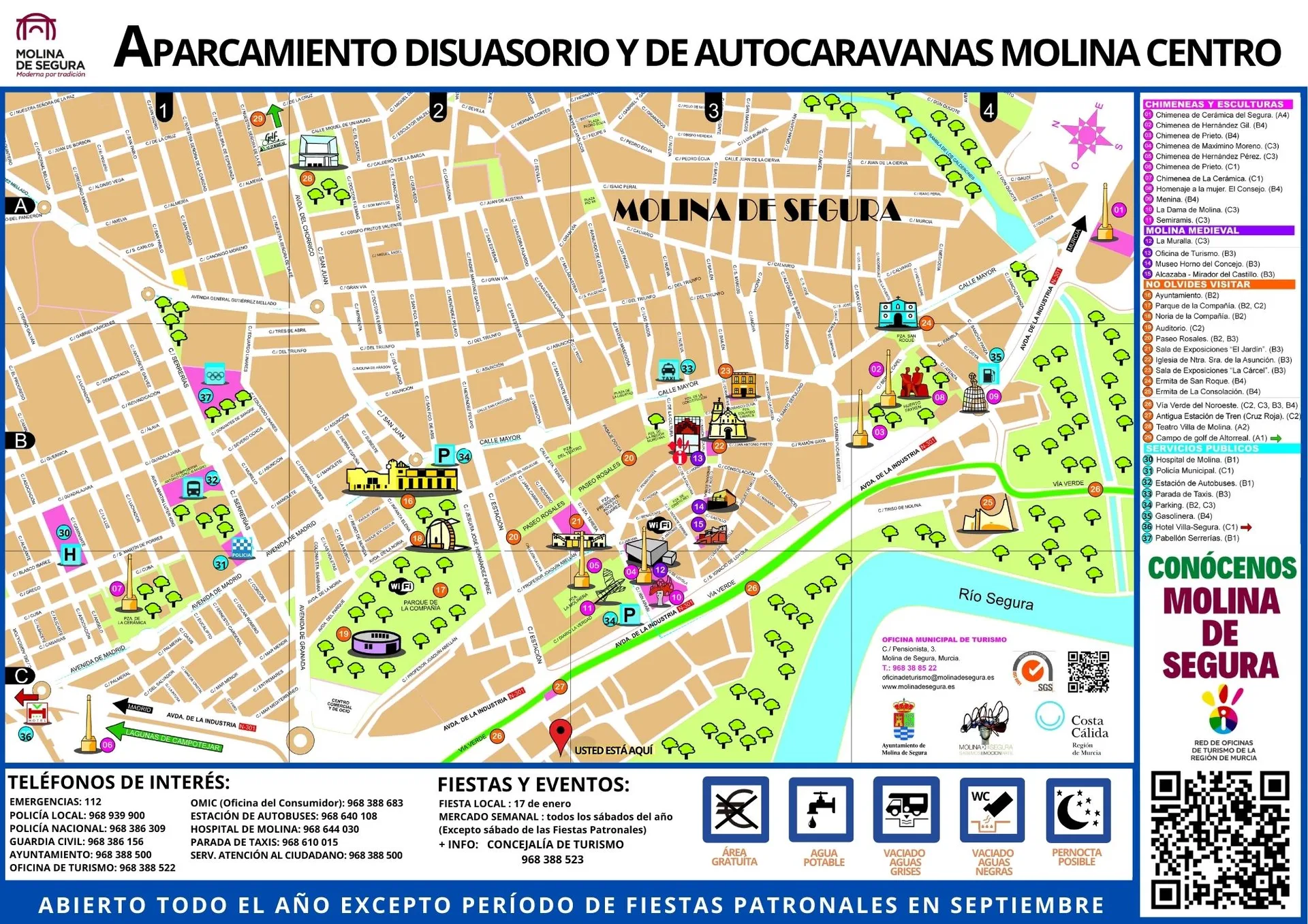 Cartel/mapa del área de autocaravanas Molina Centro con servicios e indicaciones.